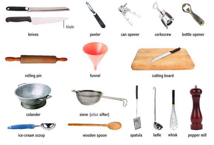 Beautiful Kitchen Utensils Names And Pictures Pictures