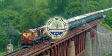 Indian Railway Information by BNG Hotel MAnagement