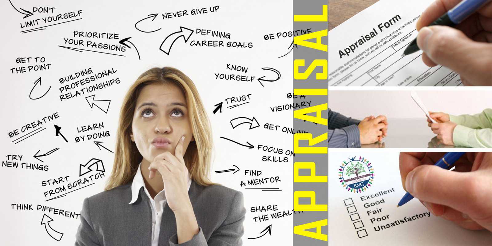 Performance Management and Performance Appraisal - Hotel HR Planning & Development BNG Hotel Management Kolkata