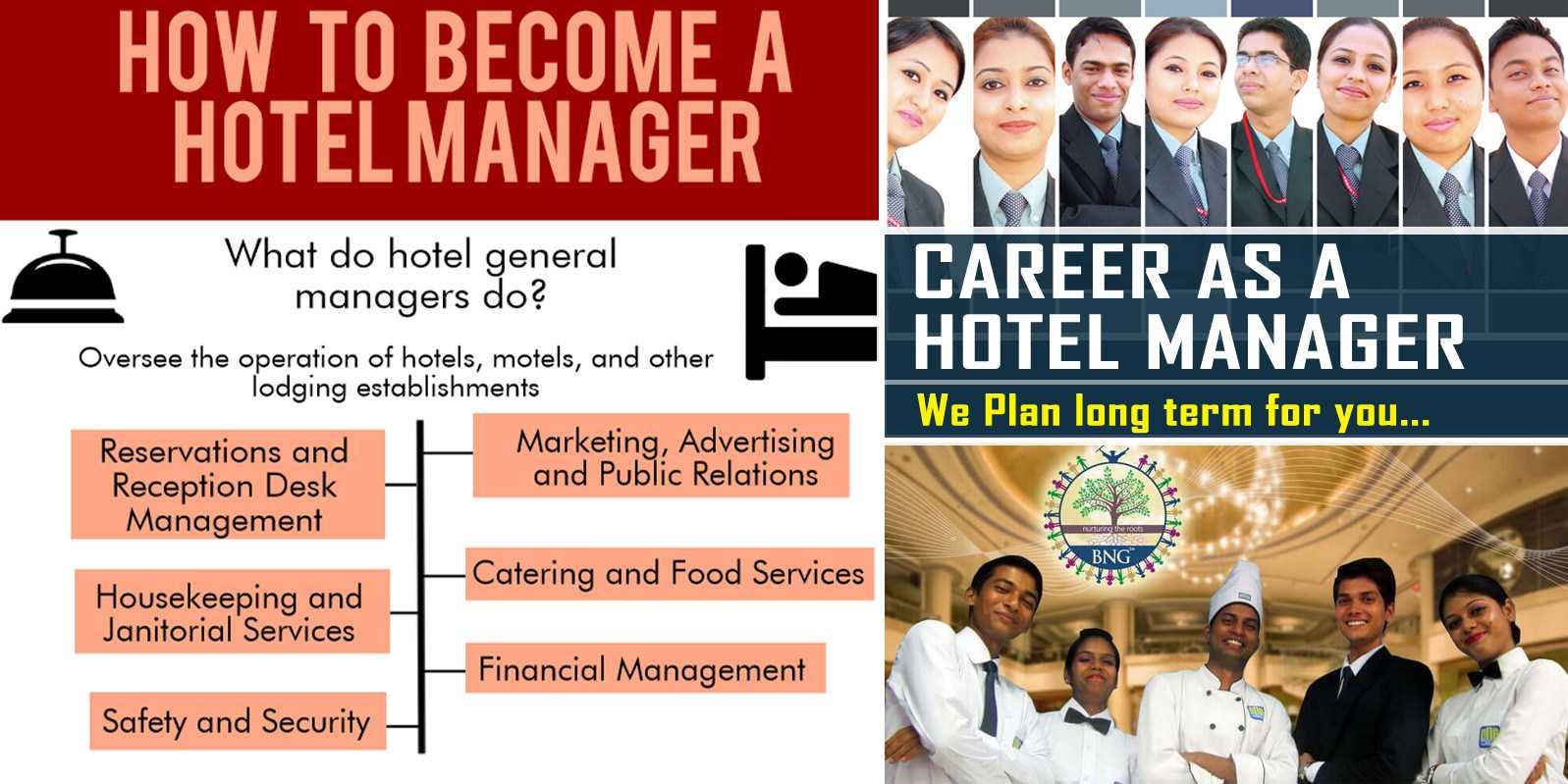 qualities of a hotel general manager