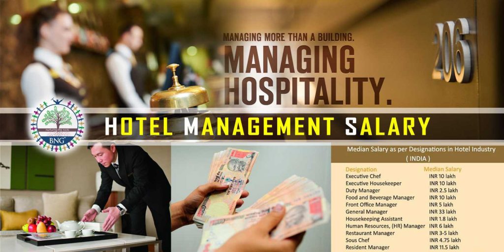 hotel management salary in india by BNG hotel management Kolkata