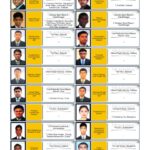 00005 Training and Placement Front
