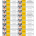 00013 Training and Placement Front