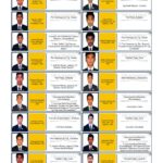 00017 Training and Placement Front