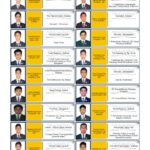 00018 Training and Placement Front