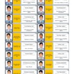 00022 Training and Placement Front