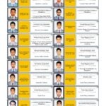 00023 Training and Placement Front