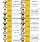 00026 Training and Placement Front