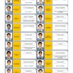 00028 Training and Placement Front