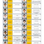 00029 Training and Placement Front