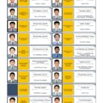 00030 Training and Placement Front