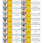 00031 Training and Placement Front