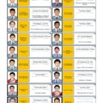 00032 Training and Placement Front