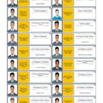 00042 Training and Placement Front