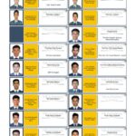 00046 Training and Placement Front