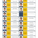 00051 Training and Placement Front