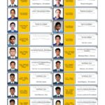 00053 Training and Placement Front