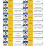00054 Training and Placement Front