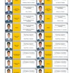 00056 Training and Placement Front