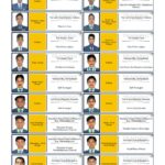 00060 Training and Placement Front
