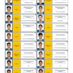 00061 Training and Placement Front