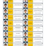 00062 Training and Placement Front