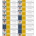 00065 Training and Placement Front