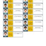00067 Training and Placement Front